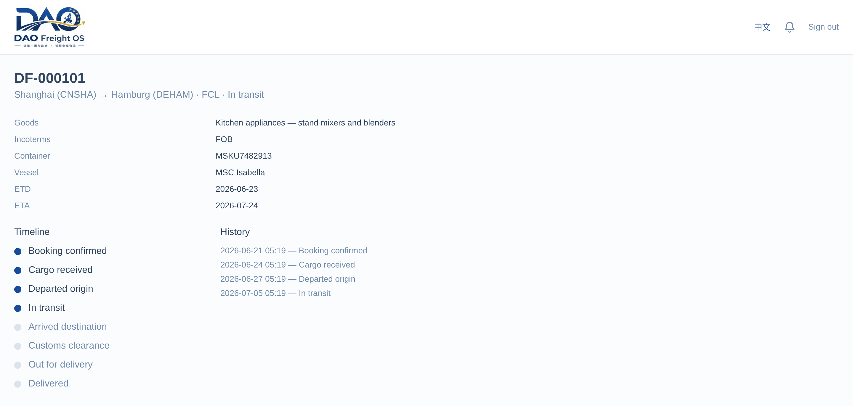 DaoFreight OS live tracking timeline with shipment milestones and route map